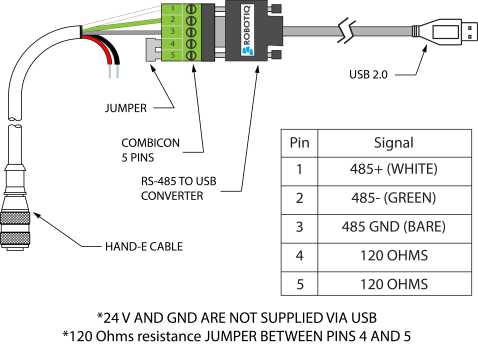 Usb To Rs485 Converter Wiring Diagram Kc Lights Wiring Diagram 3 Prong Switch Wiring Diagram Schematics